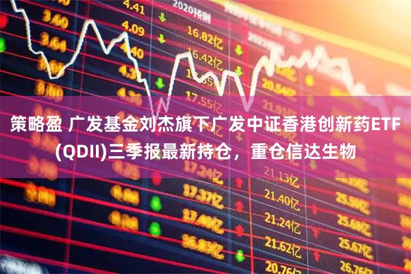 策略盈 广发基金刘杰旗下广发中证香港创新药ETF(QDII)三季报最新持仓，重仓信达生物